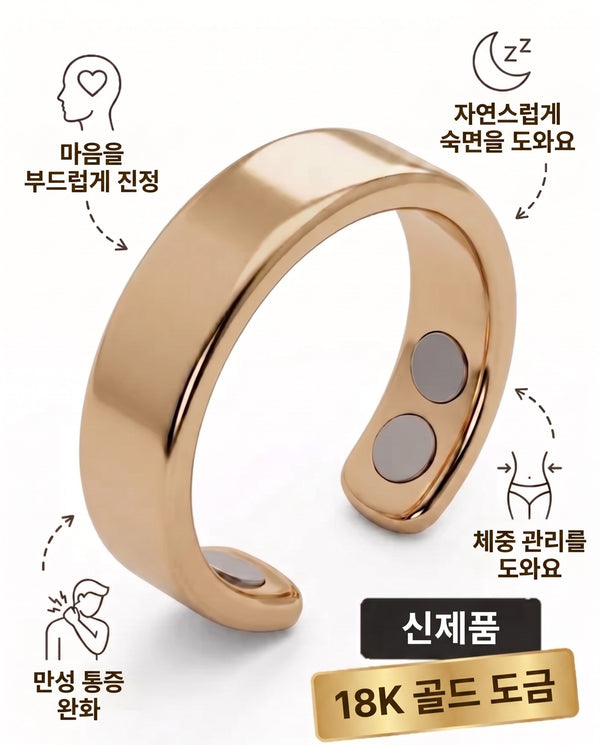 Magneva Ring – 1세대